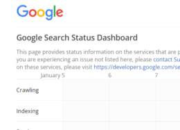 Google lança novo Painel de Status de Pesquisa Google